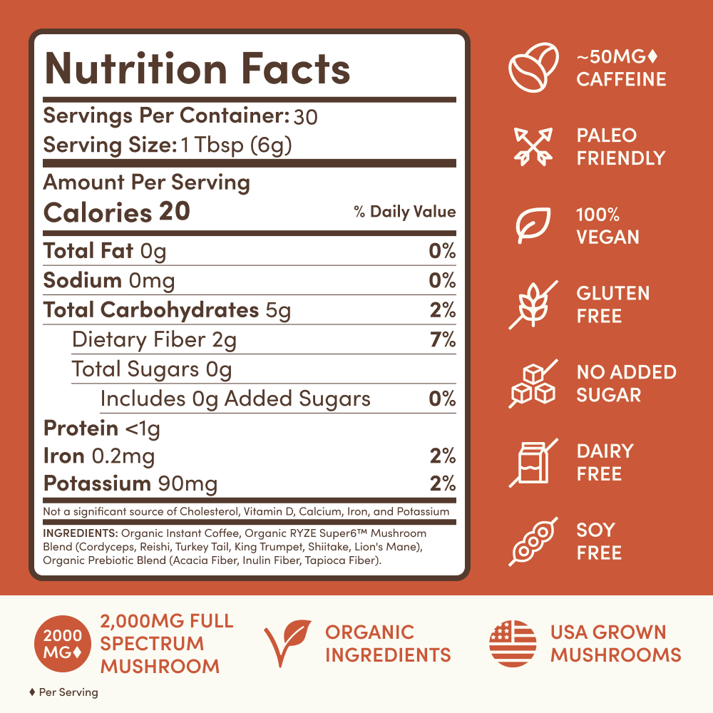 Mushroom Coffee (30 Servings)